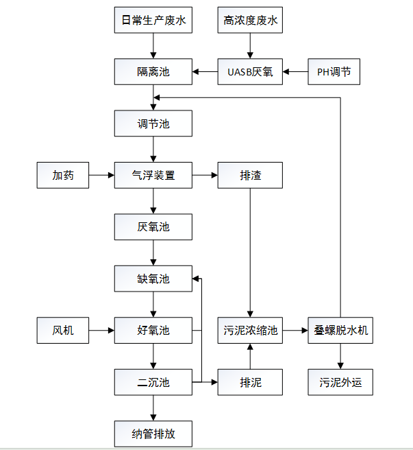 1704331366145745.png 1704331307552.png