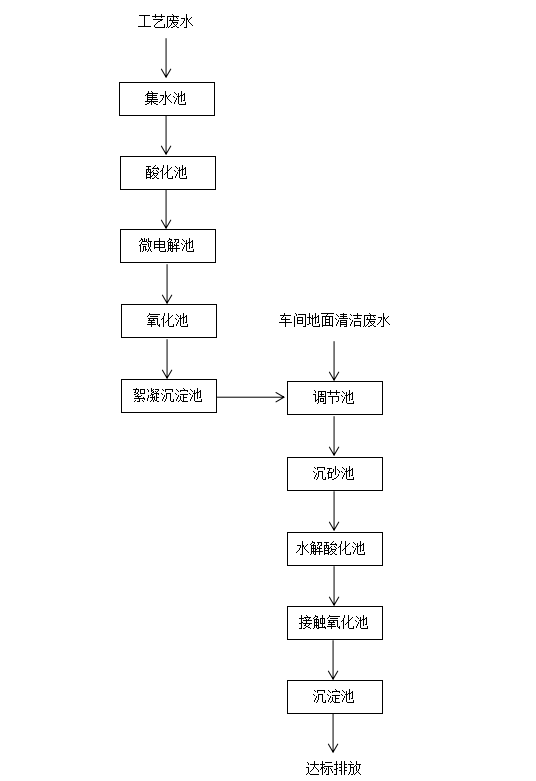 1704418383927130.png 圖片1.png